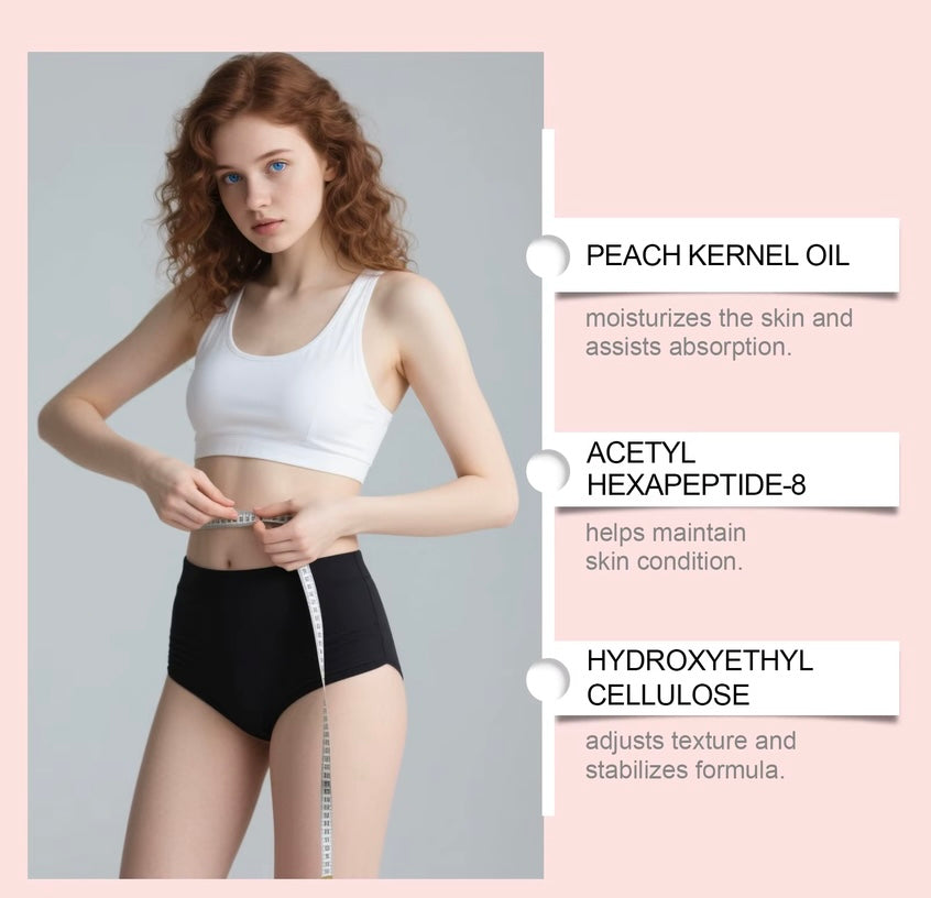 GLP- 1 Weight Loss Patches
